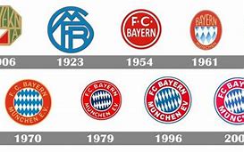 Logo Bola Fc Bayern Munchen Tahun 1939