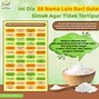 Makanan Tinggi Gula Itu Apa Saja